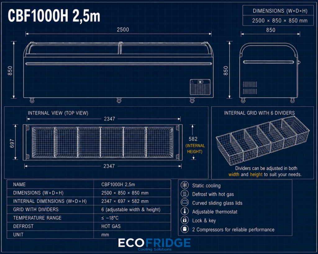 CBF1000H-2.5